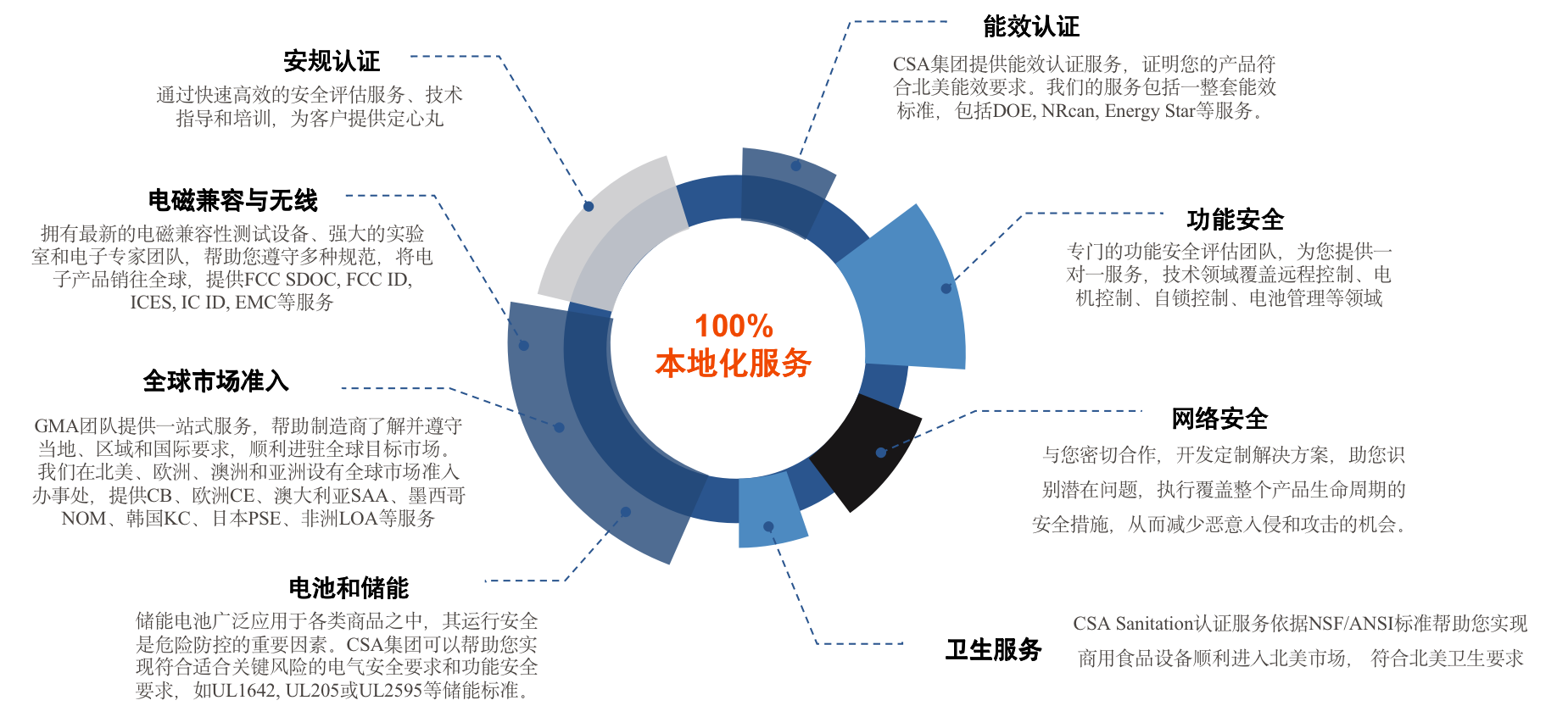 1686808942465059.png image.png