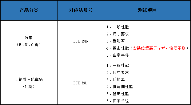 1663144437677287xVzJ.png 1663144437677287xVzJ.png