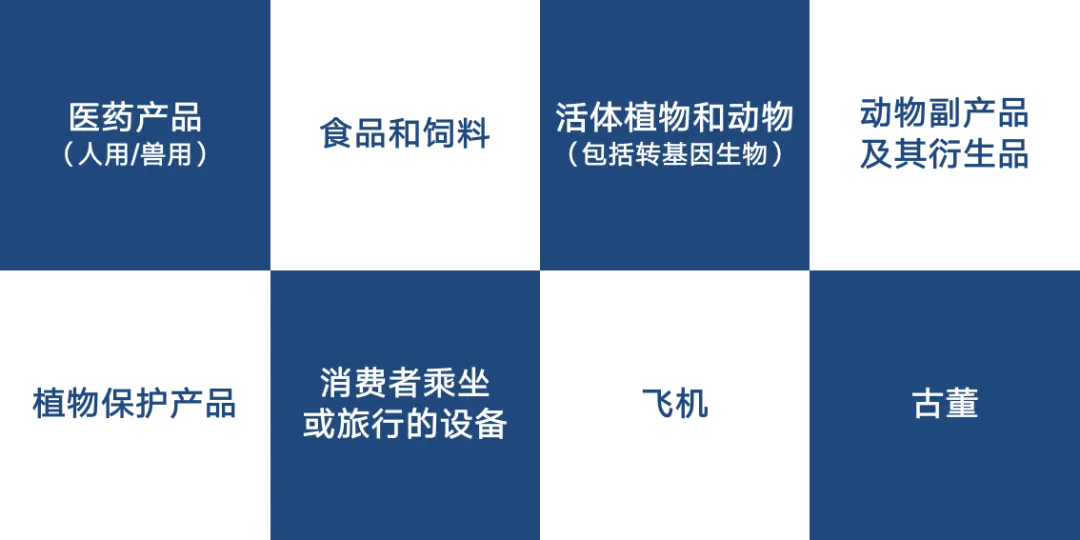 通用產品安全法規(GPSR)